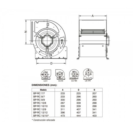 turbina